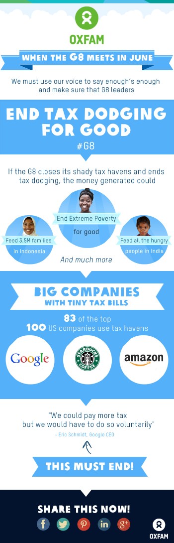 Oxfam tax infographic