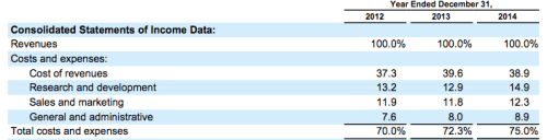 Screen Shot 2016-01-25 at 22.00.11