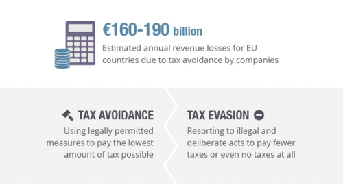 Screen Shot 2016-06-22 at 13.18.21