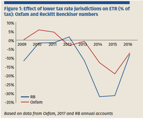 Screen Shot 2017-08-09 at 10.44.42