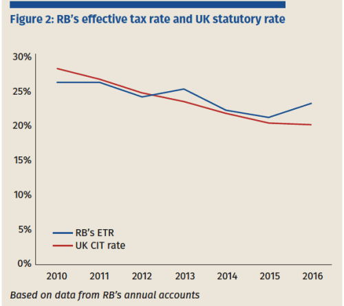 Screen Shot 2017-08-09 at 10.44.52