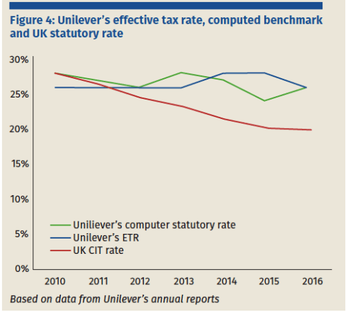 Screen Shot 2017-08-09 at 10.45.17