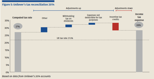 Screen Shot 2017-08-09 at 10.45.26