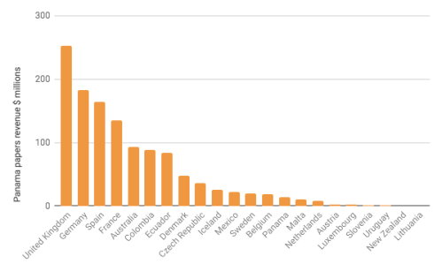 Screen Shot 2019-04-12 at 13.17.03